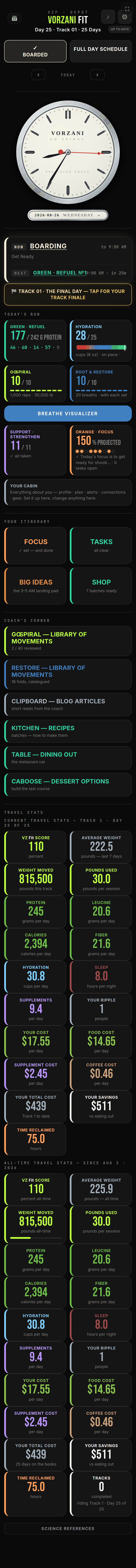 The board at 8:35 AM — Day 25, Track 01