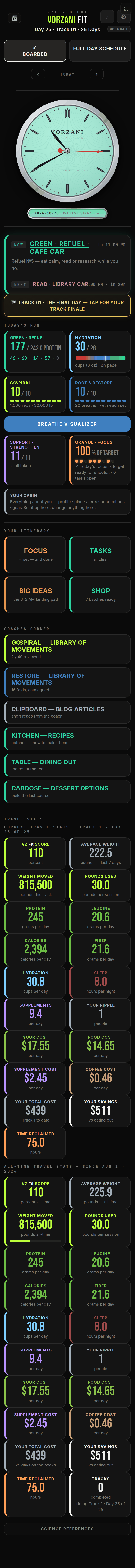 The board at 10:40 PM — Day 25, Track 01